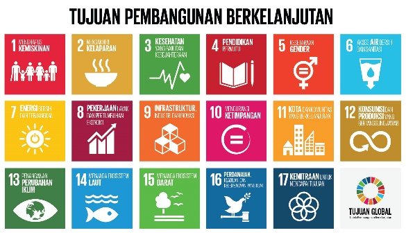 Apa Sih SDGs Itu? | Dinas PMD Kalsel